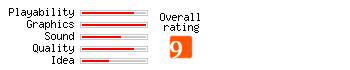 Age of Japan rating