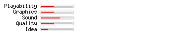 Airport Tycoon 3 rating