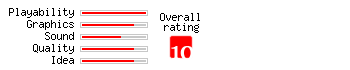 ALIEN 3 rating