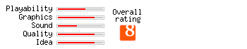 Alien Battlecraft: Arena rating