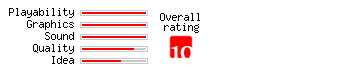 Alien Shooter rating