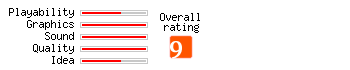 Alien Sky rating