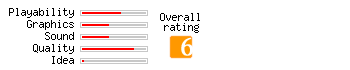 Amazing Tetris rating