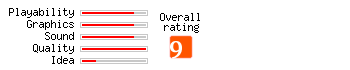 Amazon Quest rating