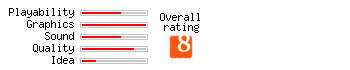 Ancient Seal rating