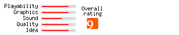 Anime Bowling Babes rating