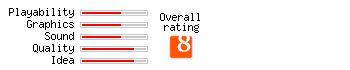 Aqua Digger 3D rating