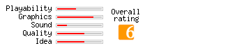 AquaPuzzle Pentic rating
