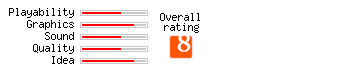 Arkanoid The Virtual Isles rating
