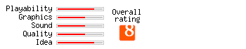 Army Men II rating
