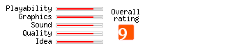Art of Fighting rating