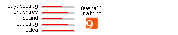 Astral Arrows rating