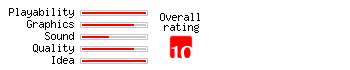 Astral Tournament rating