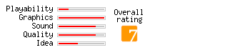 AstroAvenger rating