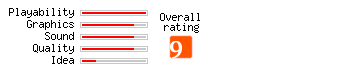 Atlantis rating