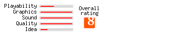 Atomaders rating