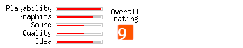 Atomic Runner rating