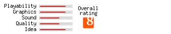 Bad Omen rating