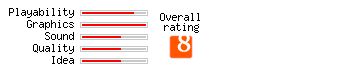 Bass Tournament Tycoon rating