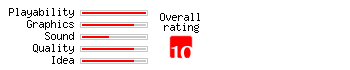 Battle Boattle rating