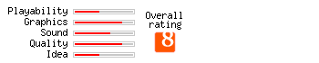 Battle Snake rating