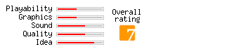 Battleship Chess rating