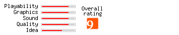 Beach Head 2002 rating