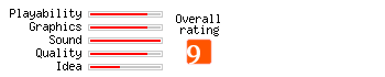 Beetle Ju rating