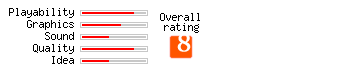 Bejeweled 2 Deluxe rating