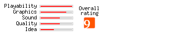 Best of Poker rating