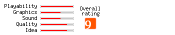 Betty's Beer Bar rating