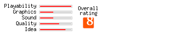BoXiKoN rating