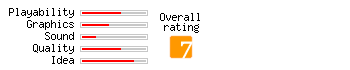 BrickShooter rating