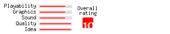 Castle of Cards rating