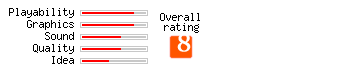 Chaos Engine 2 rating