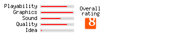 Chicken Shoot 2 rating