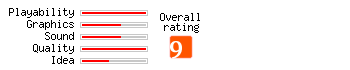 Civilization II Test of Time rating