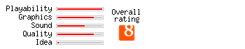 Civilization III Game of the Year rating