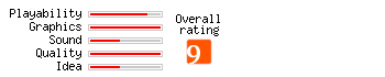Civilization III Gold Edition rating