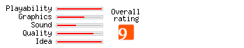 Clickum rating