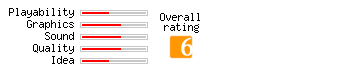 ColoBlox rating