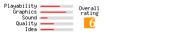 Coolumns 2 rating