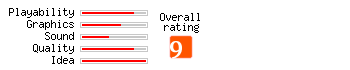 Coolumns Classic rating