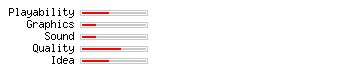 Crazy Minesweeper rating