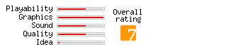 Crime Puzzle rating