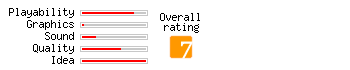 Critical Mass rating