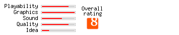 Cube Pusher rating