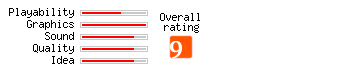 CubIQ rating