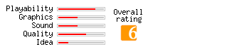 Curse rating