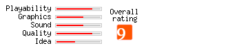Dark Horizons: Lore Invasion rating